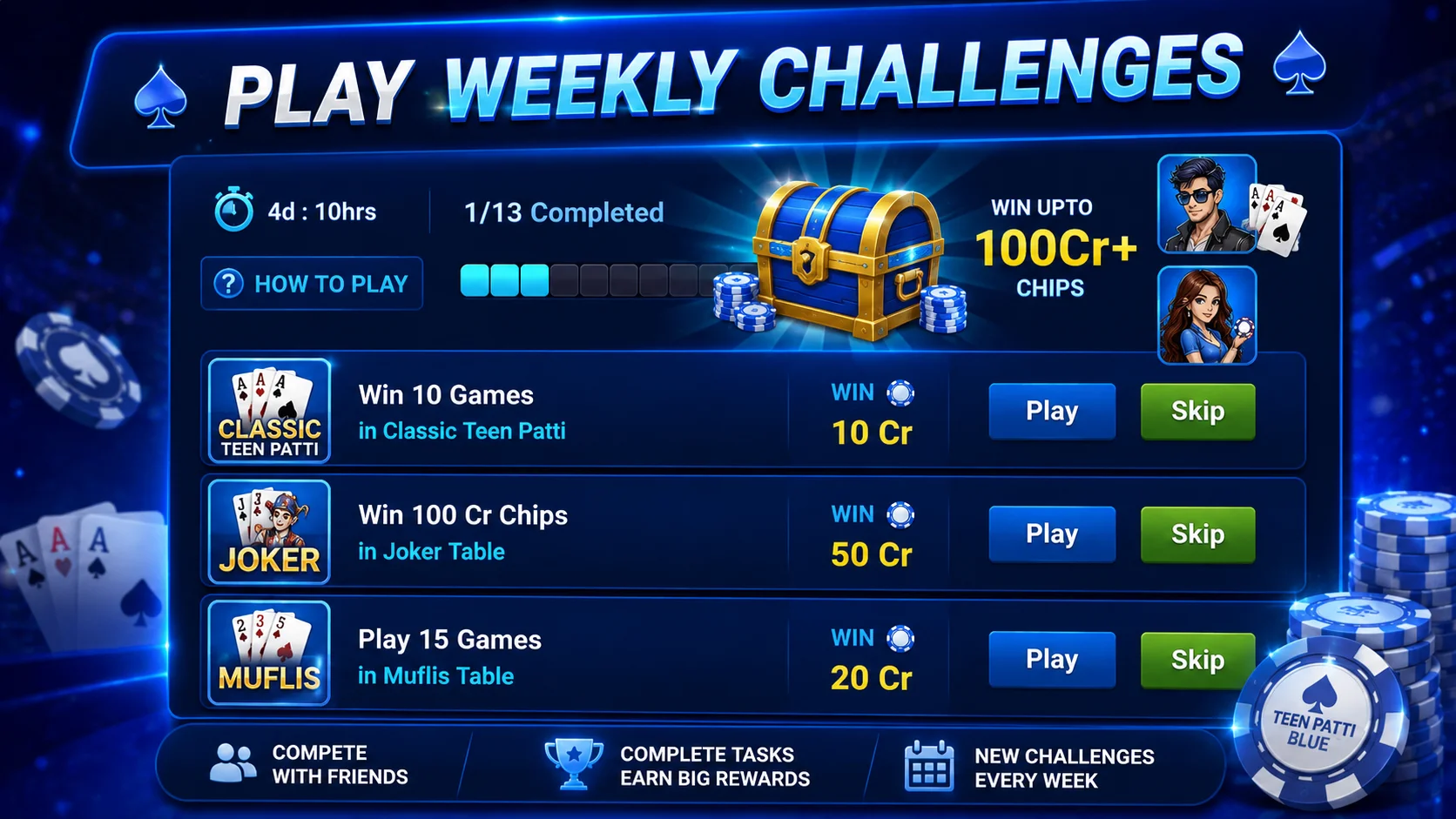 Weekly Challenge